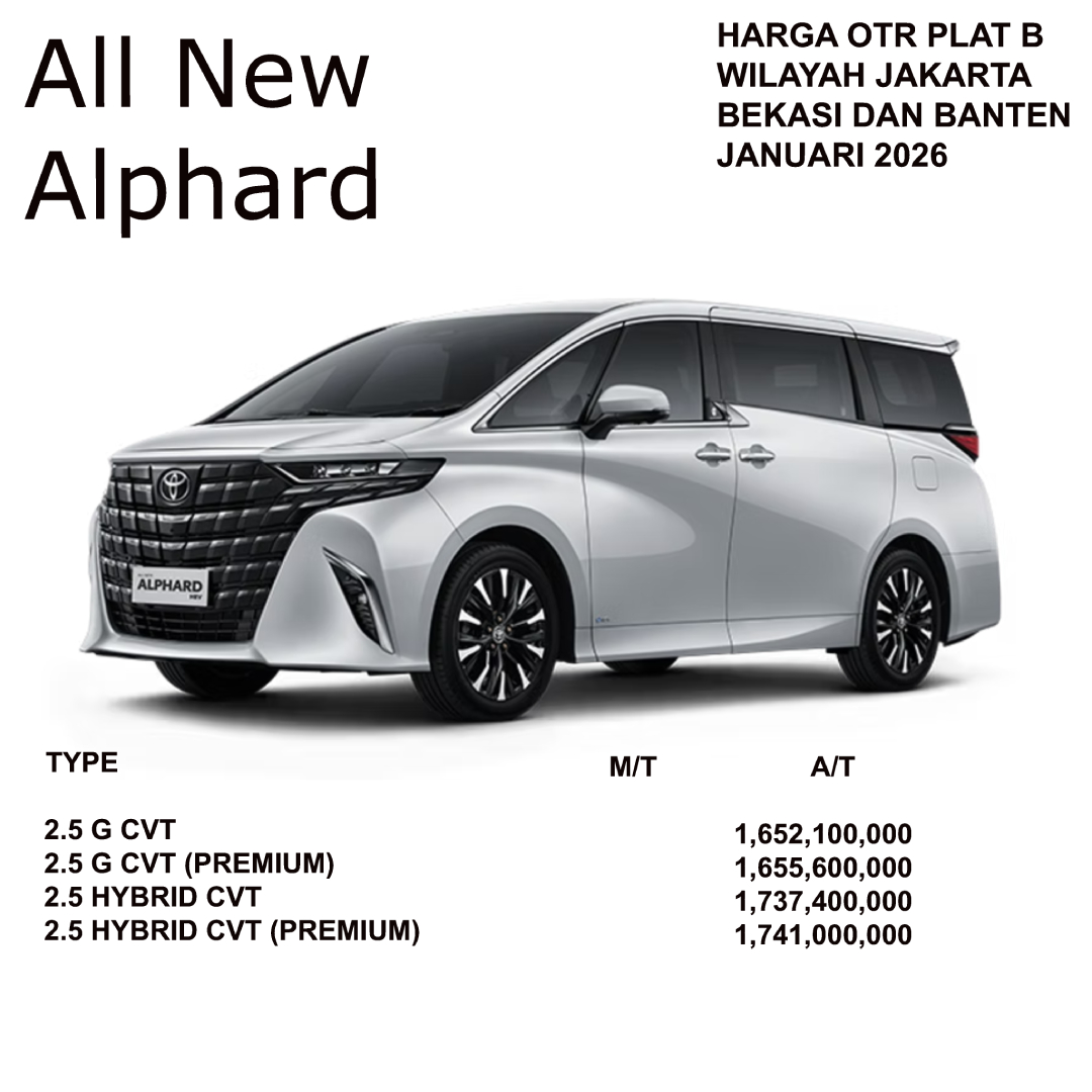 harga-all-new-alphard-2026