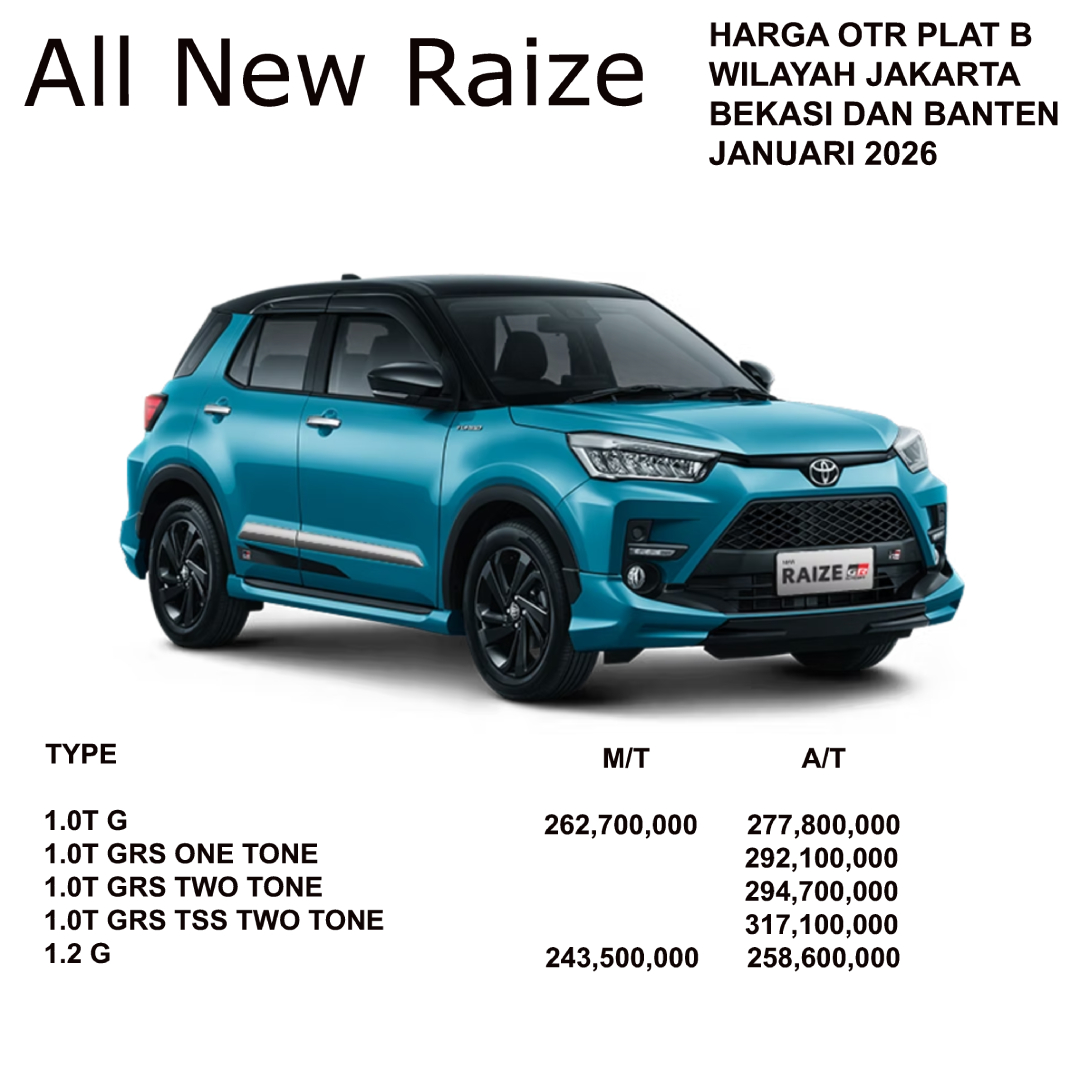 harga-all-new-raize-2026