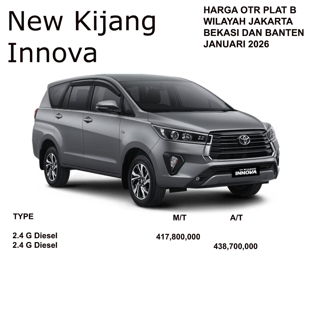 harga-new-kijang-innova-2026